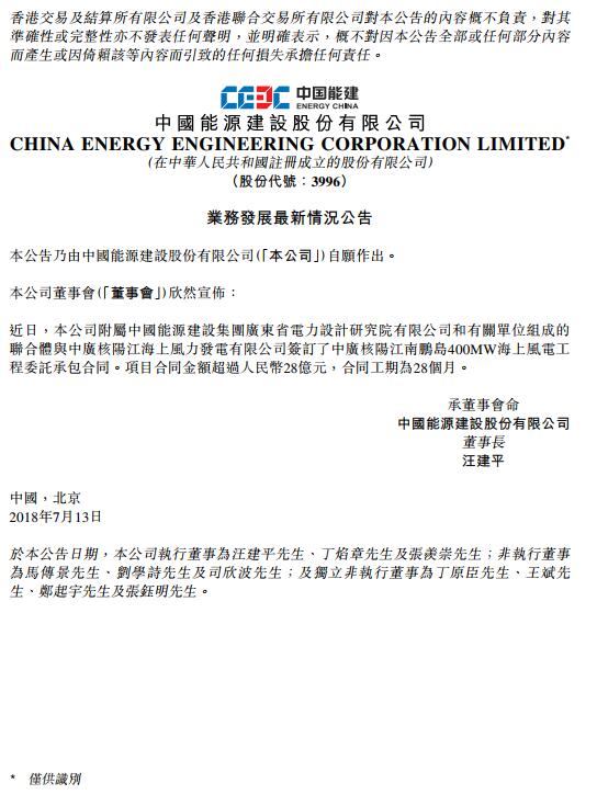 一周核準(zhǔn)、中標(biāo)、開工等風(fēng)電項(xiàng)目匯總(7.16—7.22）