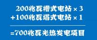 看！清潔、低碳、數字化 迪拜這兩個電力項目亮了！