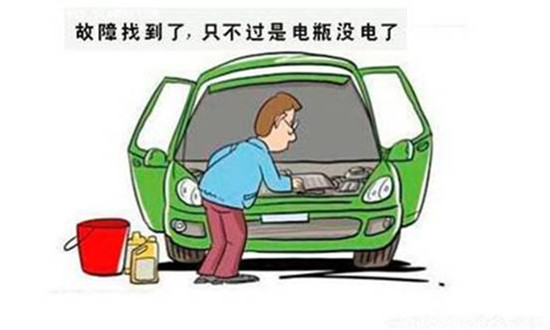 電動汽車的蓄電池使用壽命跟我們的駕駛習慣有關聯嗎？