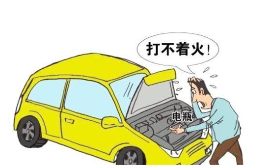 電動汽車的蓄電池使用壽命跟我們的駕駛習慣有關聯嗎？