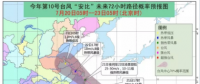 黃色預警！臺風“安比”周末登陸浙江 附近沿海風電場需提前做好預防措施！