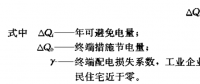 《電力營(yíng)銷管理手冊(cè)》電力市場(chǎng)營(yíng)銷——電力市場(chǎng)面臨的新挑戰(zhàn)（三）