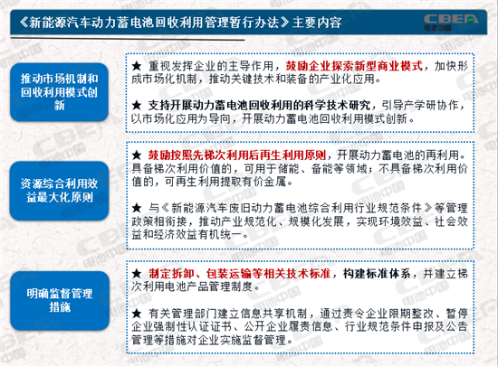 動力電池業兩大新規今起實施 你需要知道的都在這里！