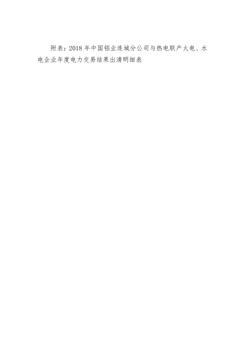 甘肅2018年中國鋁業連城分公司與熱電聯產火電、水電企業年度電力交易結果