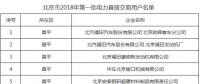 第一批！北京市2018年92家電力直接交易用戶名單