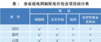 深度 | 省級電網輸配電價數據分析對當前輸配電價改革的建議