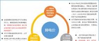 政策關注 | 貴州自備電廠免收政策性交叉補貼和系統備用費