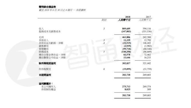  下半年迎風(fēng)電投產(chǎn)高峰 協(xié)合新能源手持優(yōu)質(zhì)項(xiàng)目蓄勢待發(fā)