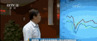 揭秘！央視《經濟半小時》調查：用電數據背后的玄機