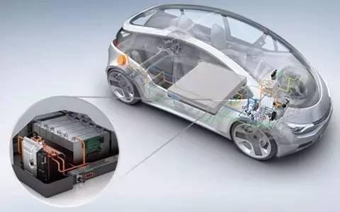 新能源汽車動(dòng)力電池成本分析及未來價(jià)格預(yù)測(cè)