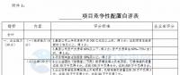 競爭性配置選擇企業！廣東發改委向社會公開征求海上風電、陸上風電項目競爭配置辦法意見（附文件）