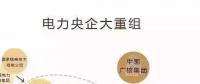 一文看懂電網公司、發電集團、設計院的復雜關系