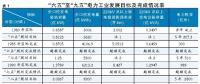 繪就發(fā)展藍(lán)圖 釋放電改活力