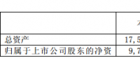 林洋能源上半年凈利潤3.97億，同比增長17.79%