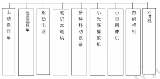關(guān)于鋰電池的最全100問答！