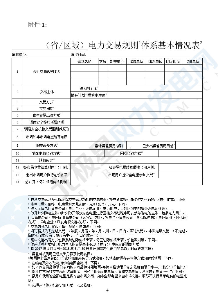 華能、大唐、華電、國家能源等電力企業(yè)注意！國家能源局開展這項電力交易規(guī)則調研于2018年9月5日截止