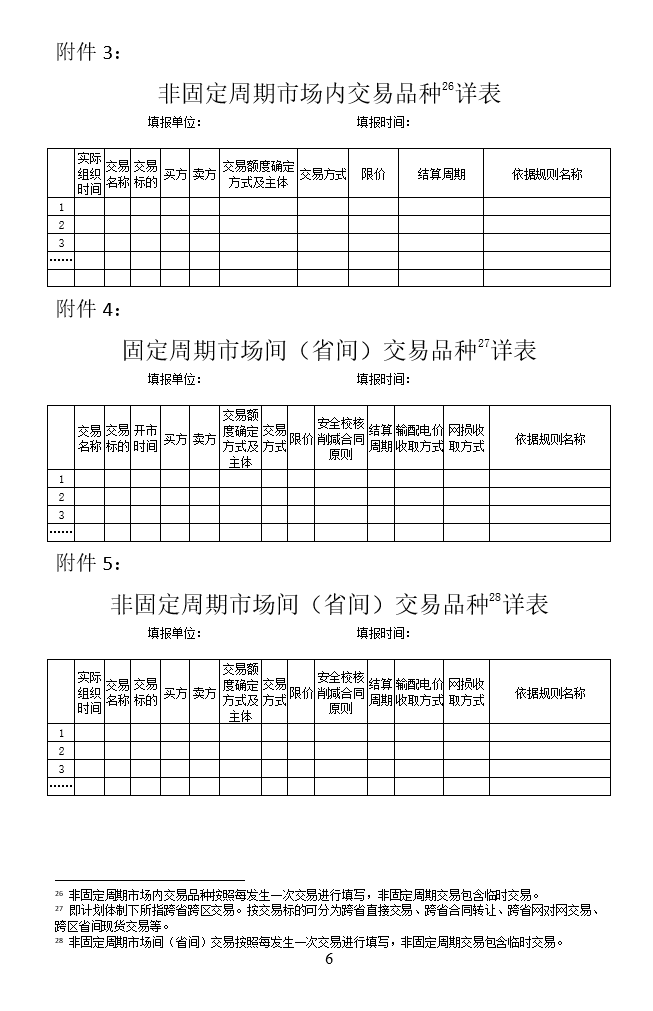 華能、大唐、華電、國家能源等電力企業(yè)注意！國家能源局開展這項電力交易規(guī)則調研于2018年9月5日截止