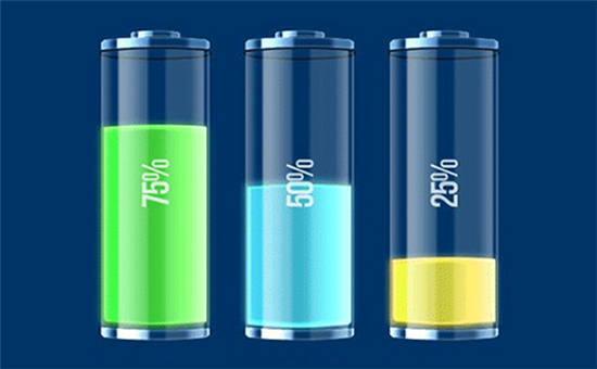 常見六種鋰電池特性及參數對比