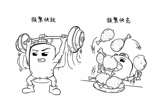 干貨來了，電池老化了怎么辦？
