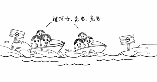 干貨來了，電池老化了怎么辦？