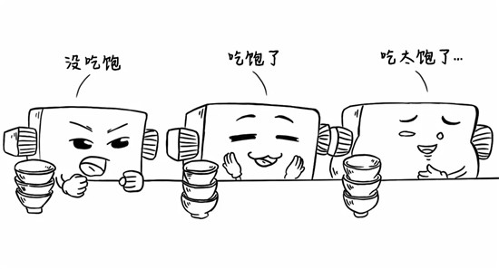 干貨來了，電池老化了怎么辦？