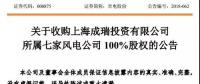 轉型｜國家電投旗下曾以火電為主的上市公司擬收購上海成瑞七家風電公司100%股權
