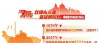 改革開放40周年 帶你看看中國發電新地標！（四川篇）