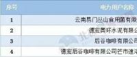 頭條｜售電難，偏差考核更難！售電公司如何做好偏差預測？