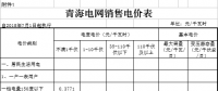 青海第三次降電價！一般工商業目錄電價、輸配電價同步降低0.26分/千瓦時