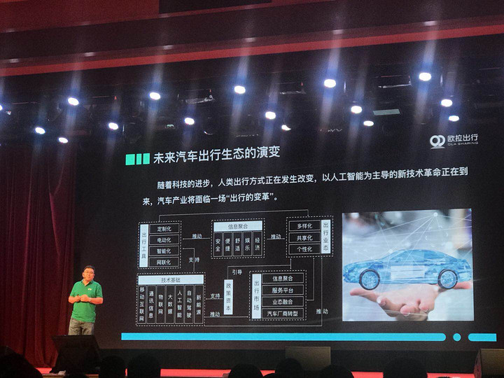長城旗下網約車平臺又有新動作，歐拉出行本周將在保定啟動運營