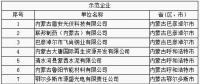 73家！全國工業領域電力需求側管理第四批示范企業(園區)名單