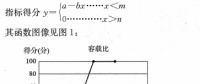 淺談農(nóng)村配電臺(tái)區(qū)供電能力與供電質(zhì)量評(píng)估分析系統(tǒng)的研究及應(yīng)用