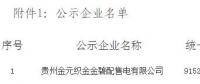 貴州公示1家擁有配電網(wǎng)運營權的售電公司