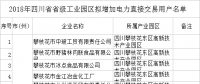 四川公示2018年省級及以上工業園區（開發區）和4個重點行業新增電力直接交易用戶名單