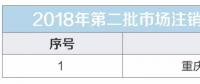 重慶關于發布電力用戶市場注銷公示結果的公告(2018年第二批)