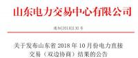 山東2018年10月電力直接交易（雙邊協商）：交易電量153.59萬兆瓦時