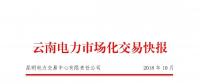 云南電力市場化交易快報(2018年10月)