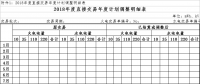 重慶調(diào)整2018年度直接交易年度計(jì)劃