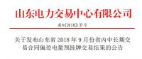 山東2018年省內9月中長期交易合同偏差電量預掛牌交易：成交電量39.98萬兆瓦時