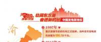 中國發(fā)電新地標之重慶篇