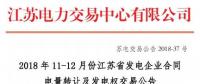 江蘇2018年11-12月發電企業合同電量轉讓及發電權交易：售方獲得的40%基數獎勵電量不隨交易轉讓