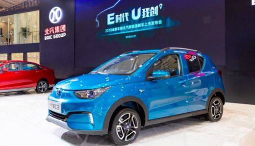 北汽新能源上市后首份財報出爐：凈利潤大增 業績有望持續向好