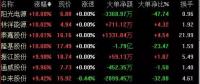 習近平主席5天內兩發話 中國經濟，火！火！火！中國光伏，火！火！火！