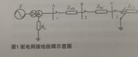基于負(fù)序阻抗加速的配電網(wǎng)統(tǒng)一反時限零序過流保護(hù)