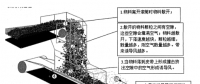 無動力除塵技術(shù)在原煤運輸中的應(yīng)用