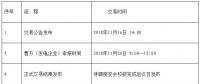 遼寧2018-2019供暖期電供暖電力交易：規(guī)模7億千瓦時(shí)