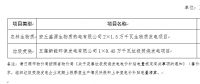 山東省關于4個發電項目上網電價的批復：涉及生物質熱電、垃圾焚燒發電、燃煤熱電項目