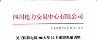 四川2018年12月偏差電量調整交易：40家電廠申報9家未申報