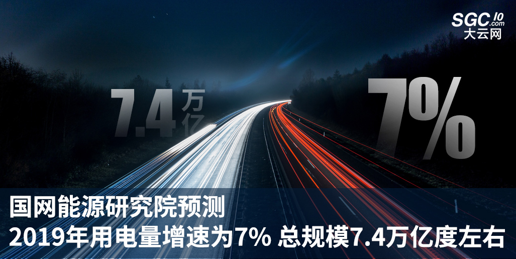 國網能源研究院預測2019年用電量增速為7% 總規模7.4萬億度左右