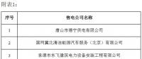 冀北公示24家售電公司（北京推送15家、業務范圍變更6家）